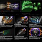 جارو شارژی هوشمند دایسون مدل V15s Detect Submarine - Image 3