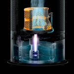 دستگاه تصفیه کننده هوا و رطوبت ساز دایسون مدل Purifier Humidify+Cool PH2 de-NOx PH05 - Image 2