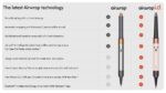 سشوار برس دار حالت دهنده دایسون مدل Airwrap id HS08 Straight+Wavy CPRG - Image 5