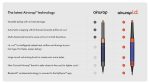 سشوار برس دار حالت دهنده دایسون مدل Airwrap id HS08 Straight+Wavy VBTO - Image 3